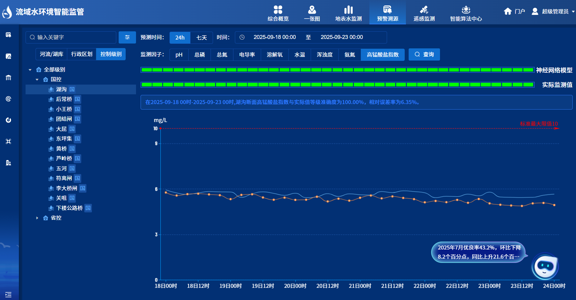 AI预警.png AI预警.png